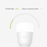 [ English Version ] Yeelight Smart LED Bulb 1s Colorful 800 Lumens 9W E27 Lemon Smart Lamp For smart Home App White/RGB Option - Image 2
